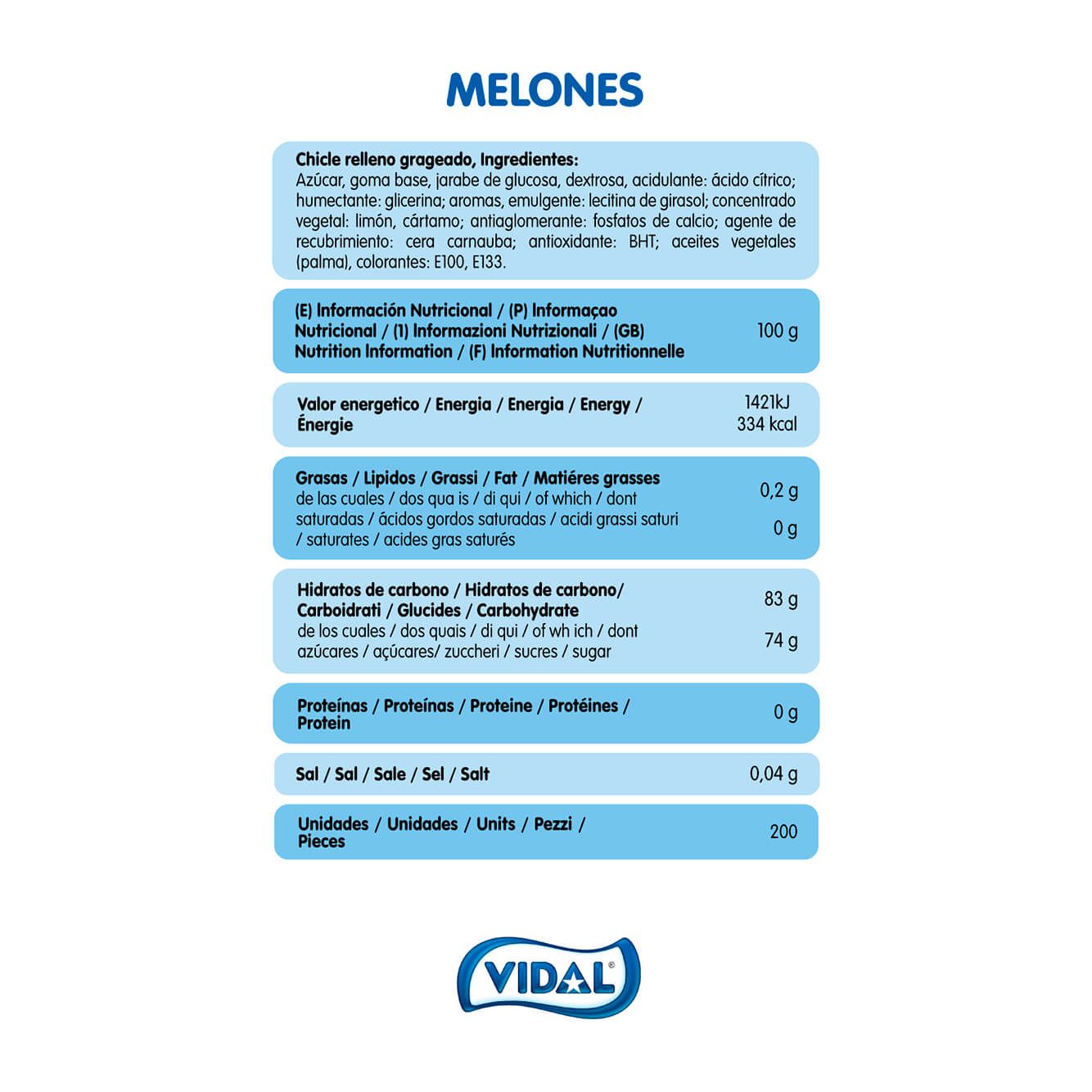 CHICLE MELÓN ENVUELTO INDIVIDUALMENTE