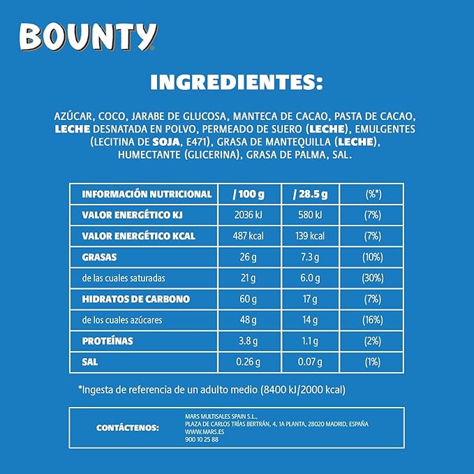 MINI BOUNTY